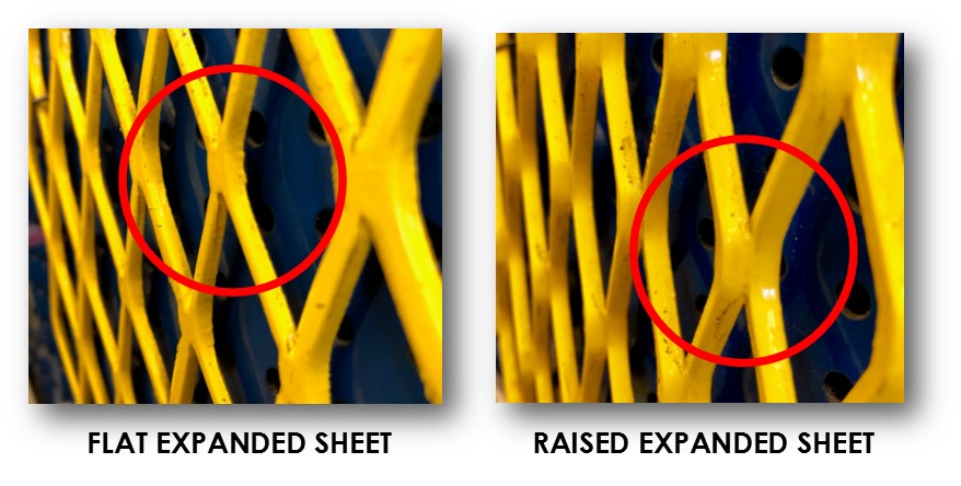 Flat and Raised Expanded Sheet Metal